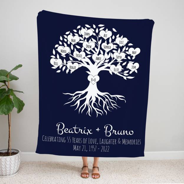 Personalized Family Name Blanket for Comfort & Unique | BKName05