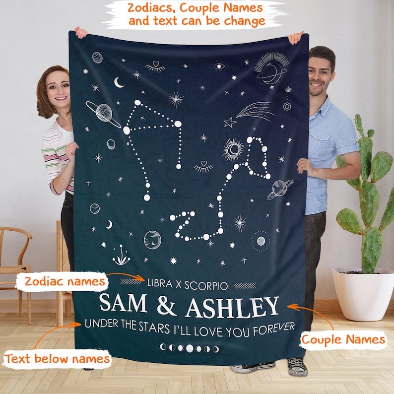 Personalized Anniversary Blanket for Comfort & Unique | BKAN008