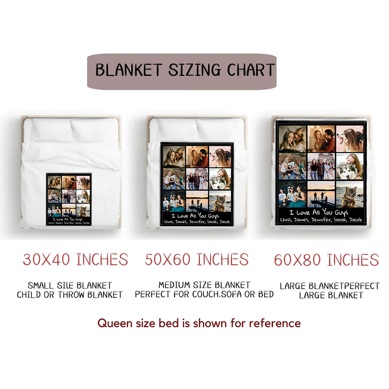 Personalized Photo Blanket for Comfort & Unique | BKphoto01