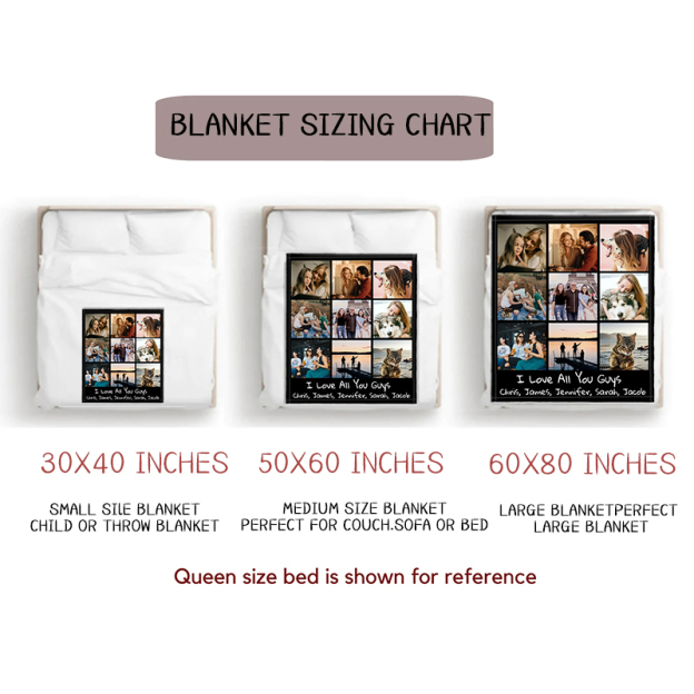 Personalized Photo Blanket for Comfort & Unique | BKphoto01