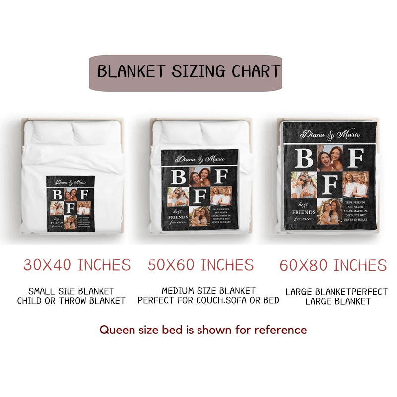 Personalized Memorial Photo Blanket for Comfort & Unique | BKphoto15