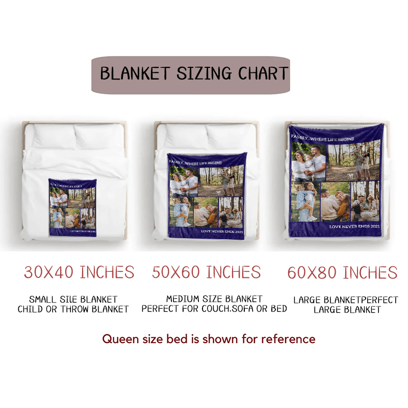 Personalized Memorial Photo Blanket for Comfort & Unique | BKphoto05
