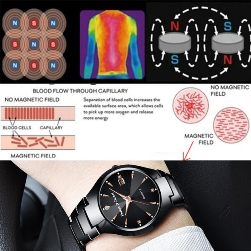 Time  Style Ⅰ(Limited Sale 🔥)