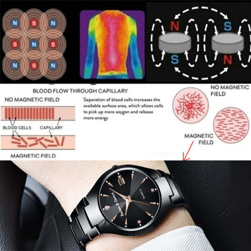 Time  Style Ⅰ(Limited Sale 🔥)