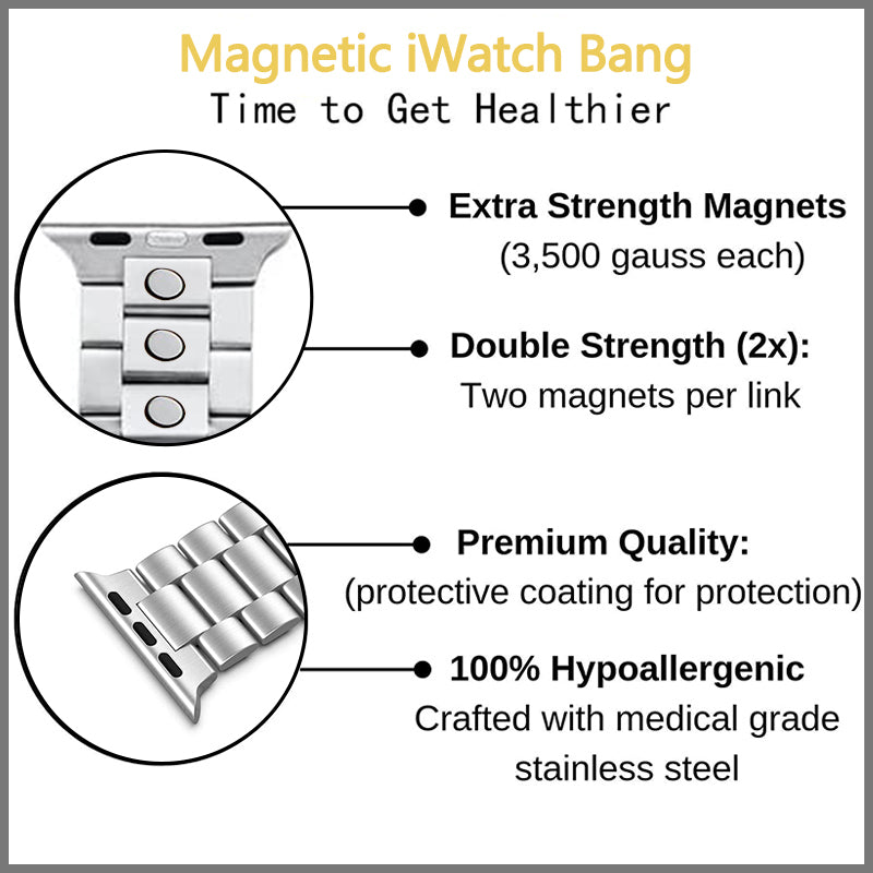 Time  Style  Ⅱ  (Compatible with Apple Watch Band)