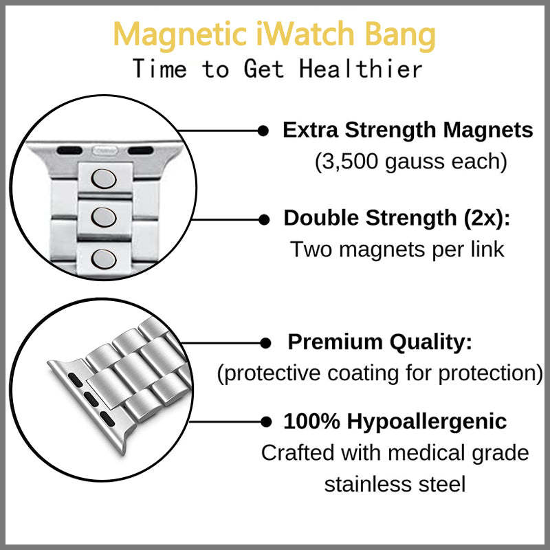 Time  Style  Ⅱ  (Compatible with Apple Watch Band)