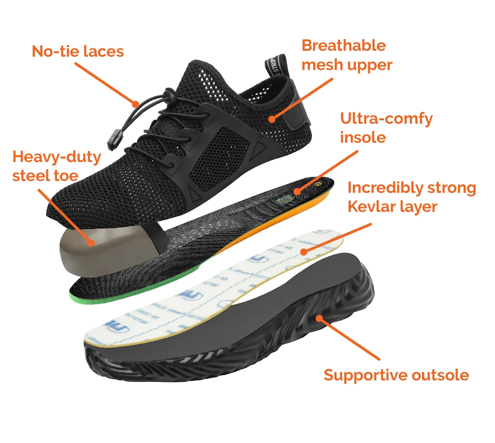 The Perfect Shoes For All Day Comfort And Protection