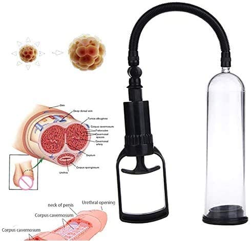 Men's Vacuum Pump Enlargement Pump for Male Enhancement Growth Pump  Cup Stable Professional Set Sturdy Vacuum Pump Home 
