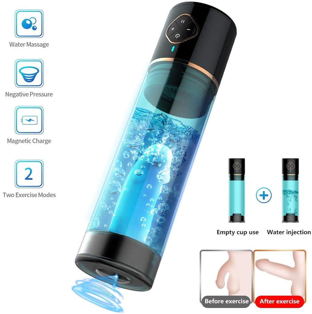 Electric Penis Vacuum Pump with  Suction Intensities, Rechargeable Automatic High-Vacuum Penis
