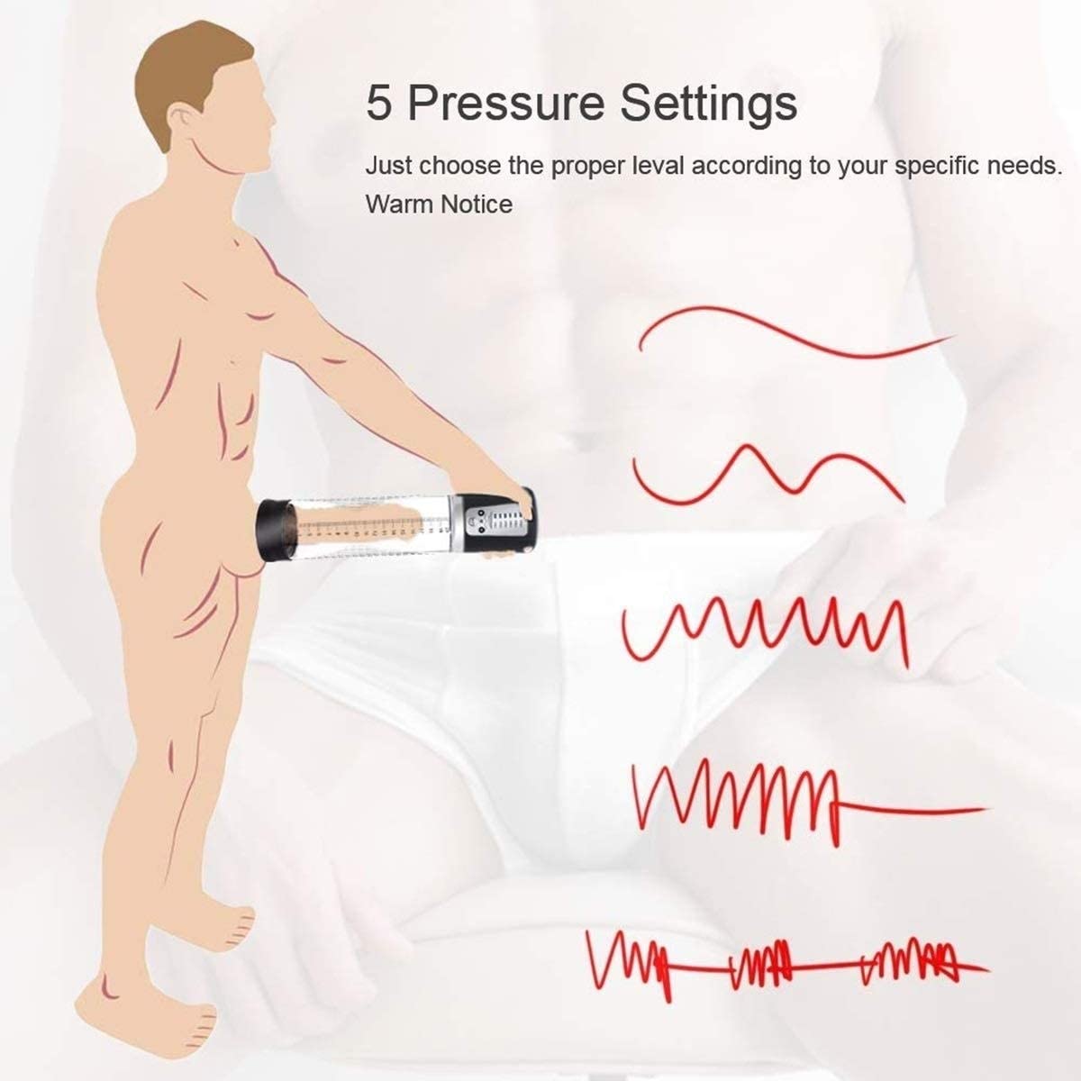 Vacuum Penis Pump,Manual Penis Enlarger for Male Erection & Enhancement, Sex Toys for Men,Penis Massage & Stimulation Device with Male Stroker
