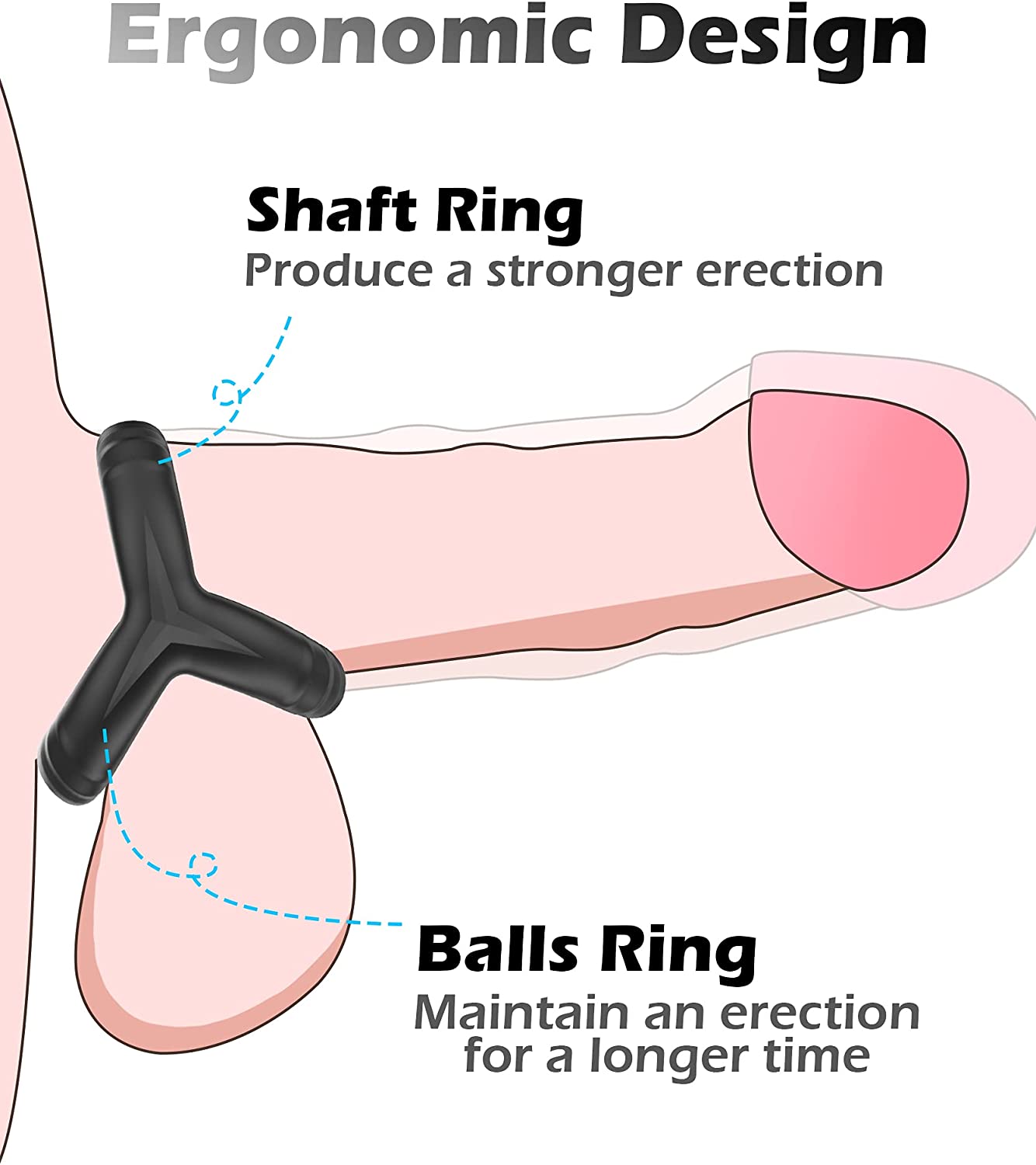 Cook Rings for Men for adjustable, Cock Rings for Men for Womens Silicone Penis ring Ring Cock rings
