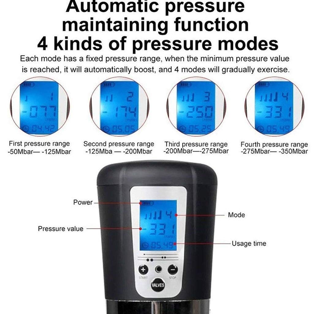 Electric Penis Vacuum Pump - Automatic Male Masturbator Penis Enlargement Extend Pump, 4 Suction Intensities