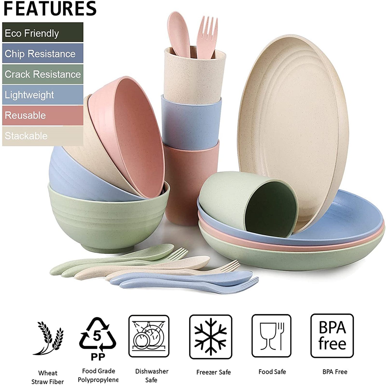 Wheat Straw Plates,Dishwasher & Microwave Safe Dinner Plates, Lightweight &  Unbreakable, Non-Toxin, BPA Free And Healthy Dishes For Kids Toddler 