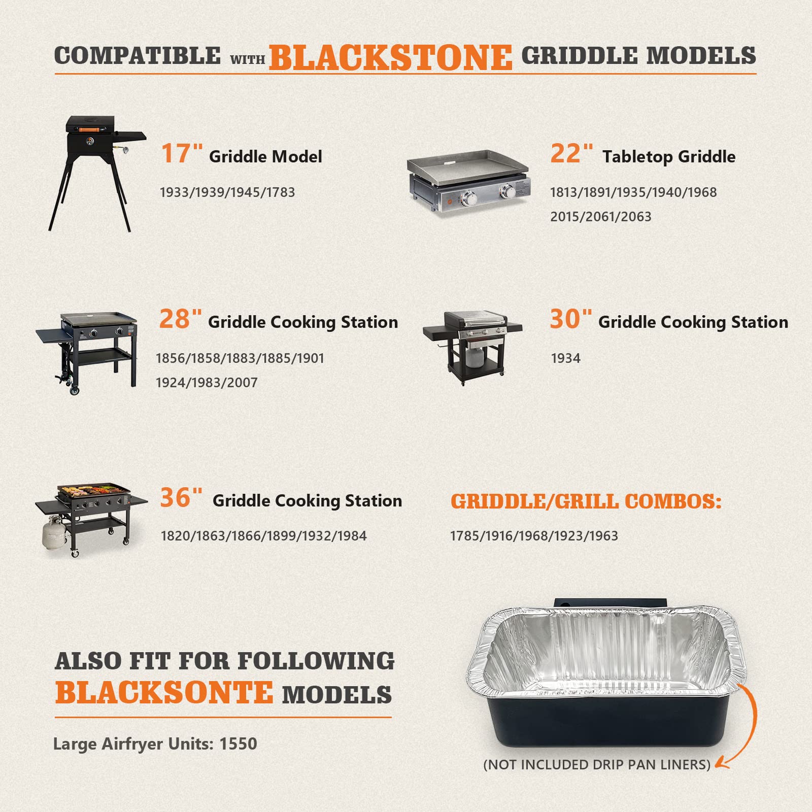 Grease Cup Pan for Blackstone 28“, 30", 36" Griddle