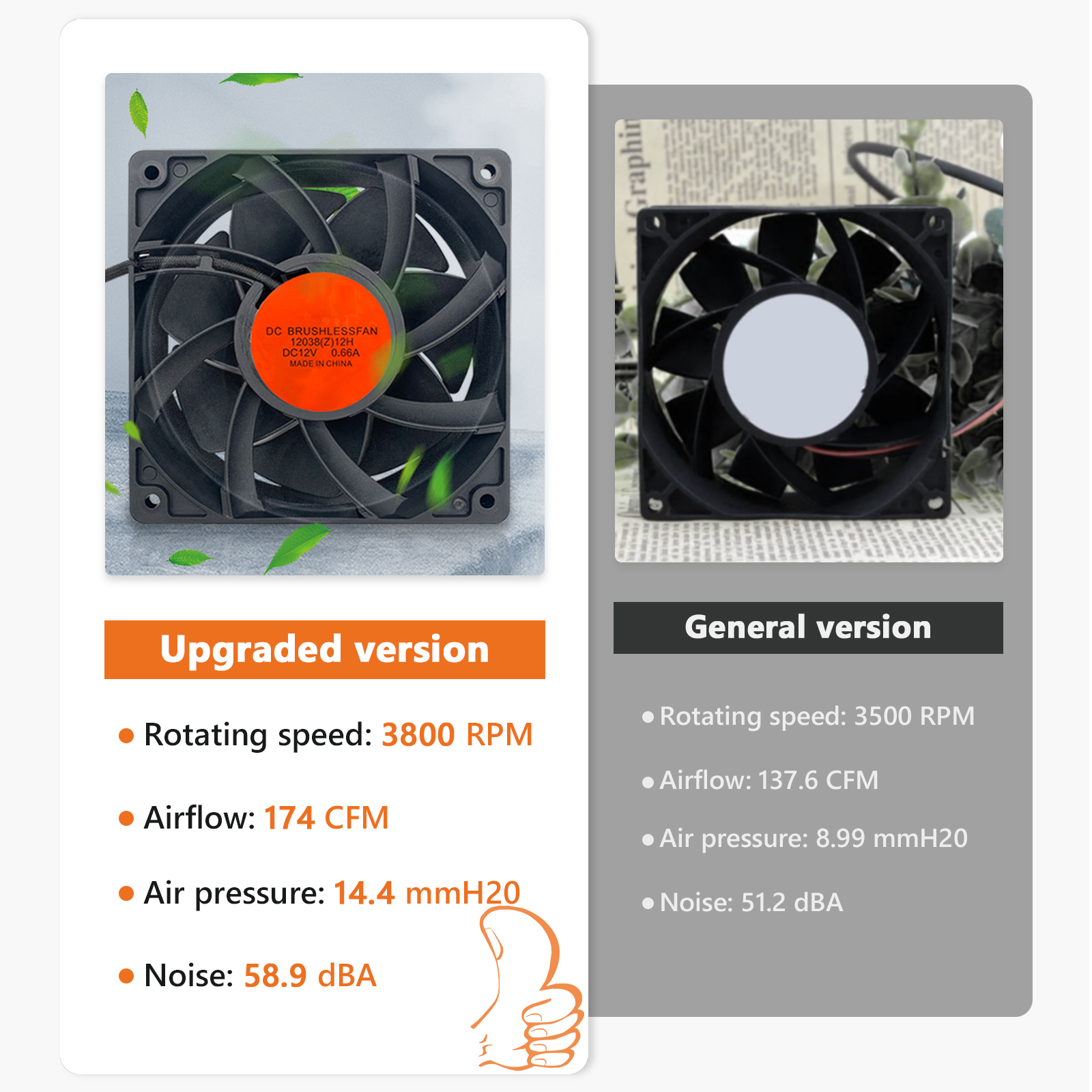 char griller 980 fan replacement
