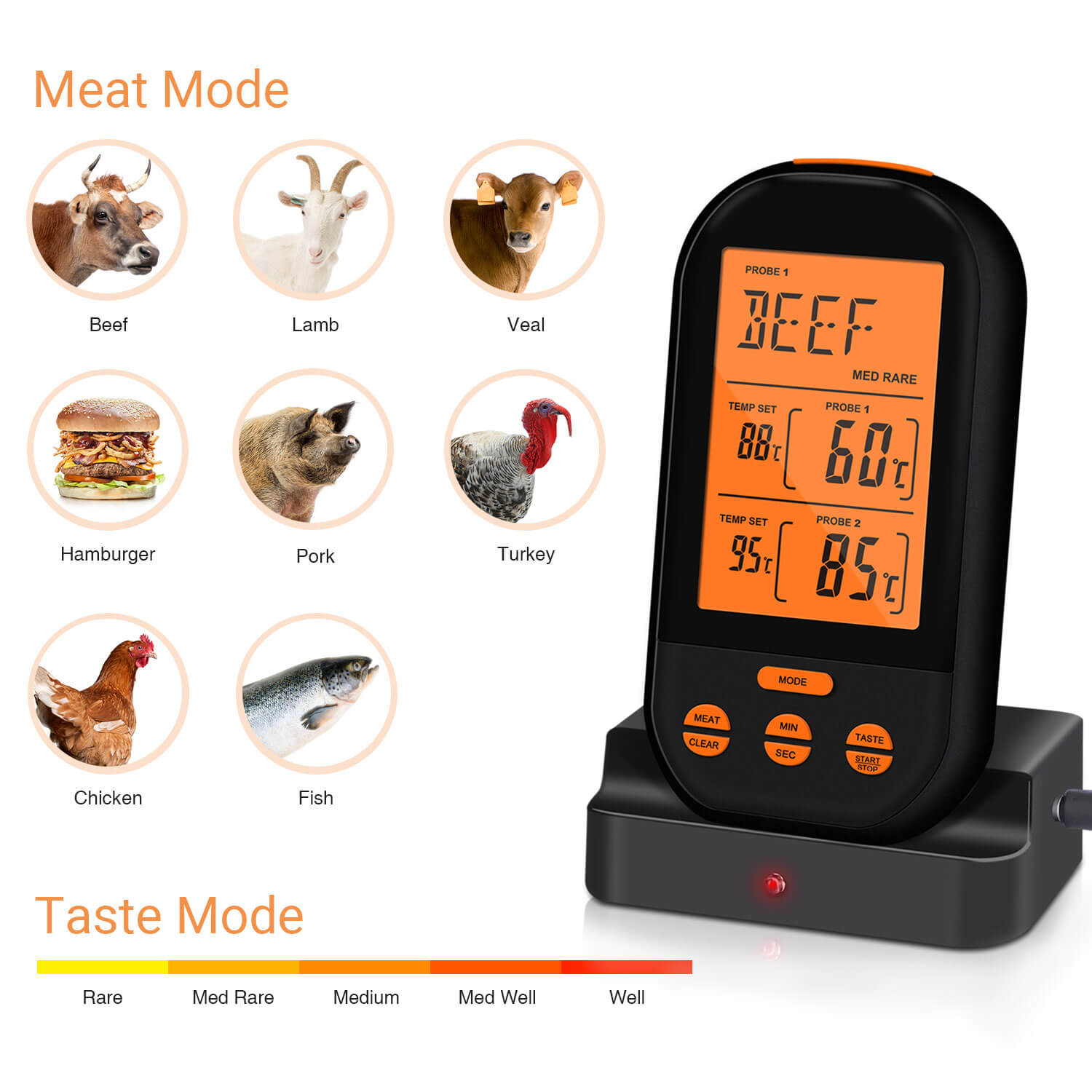 3.5mm Plug Meat Probe Fits Most Traeger Pellet Grills, High Temperature BBQ Digital Thermostat Meat Probes