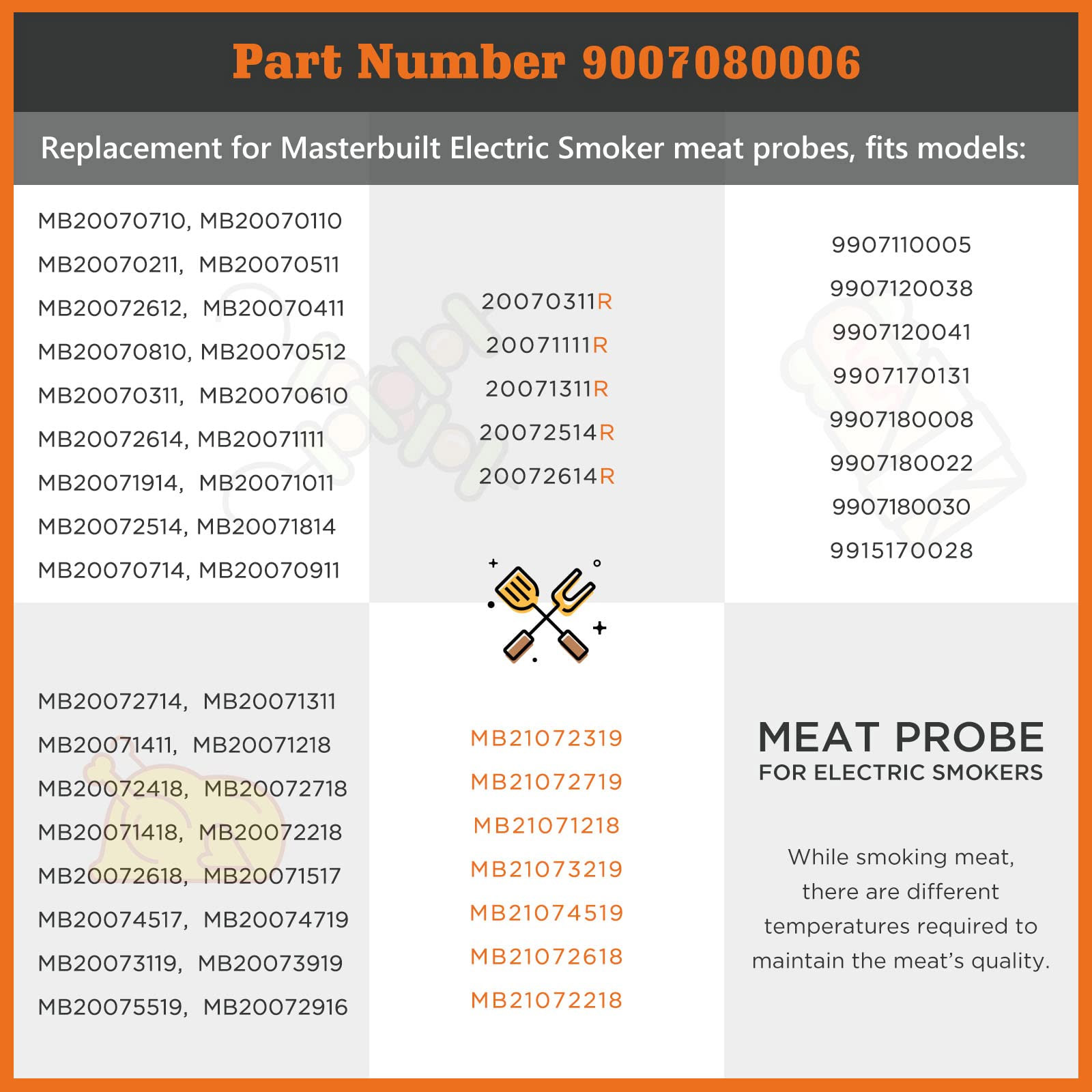 Masterbuilt temperature probe