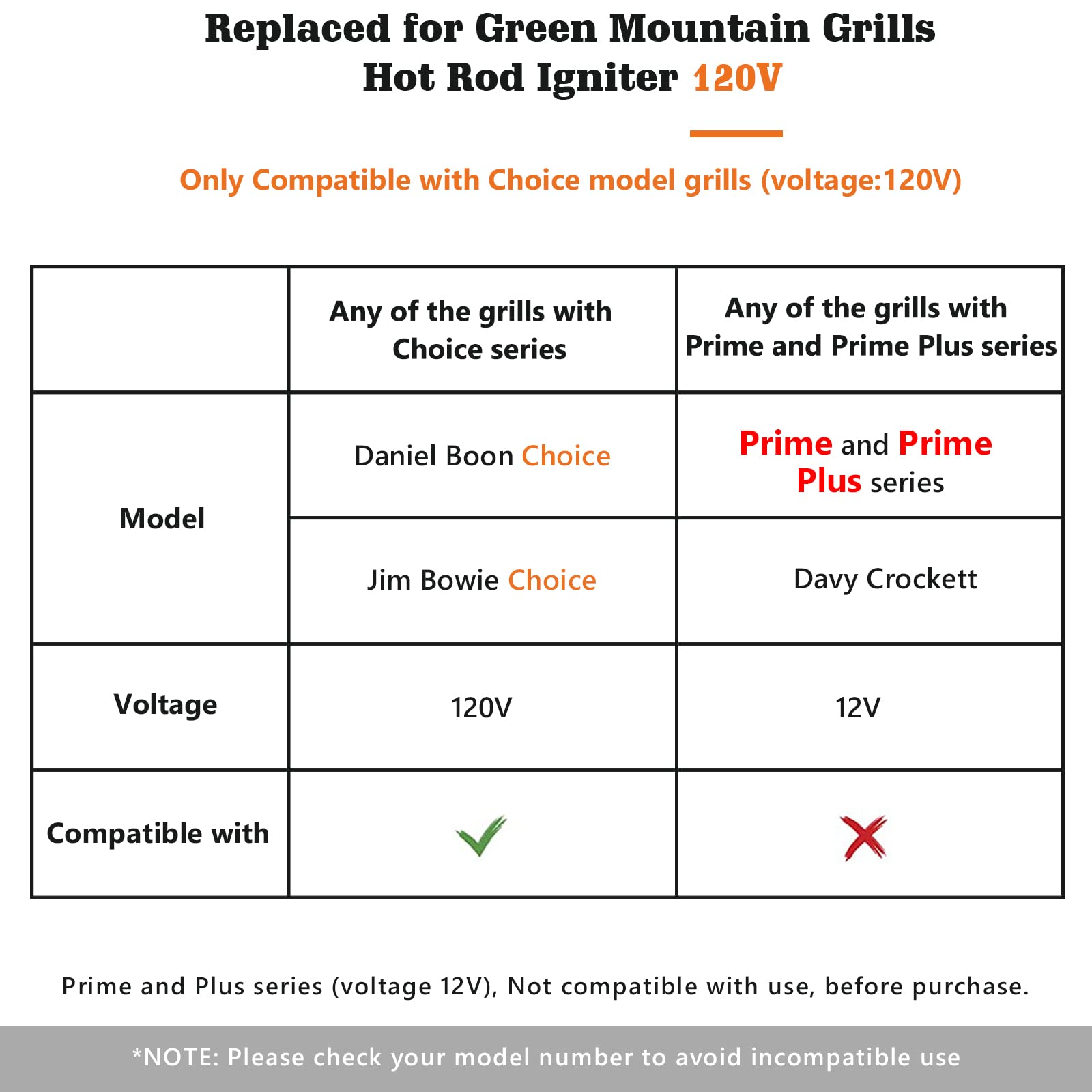 GMG igniter replacement