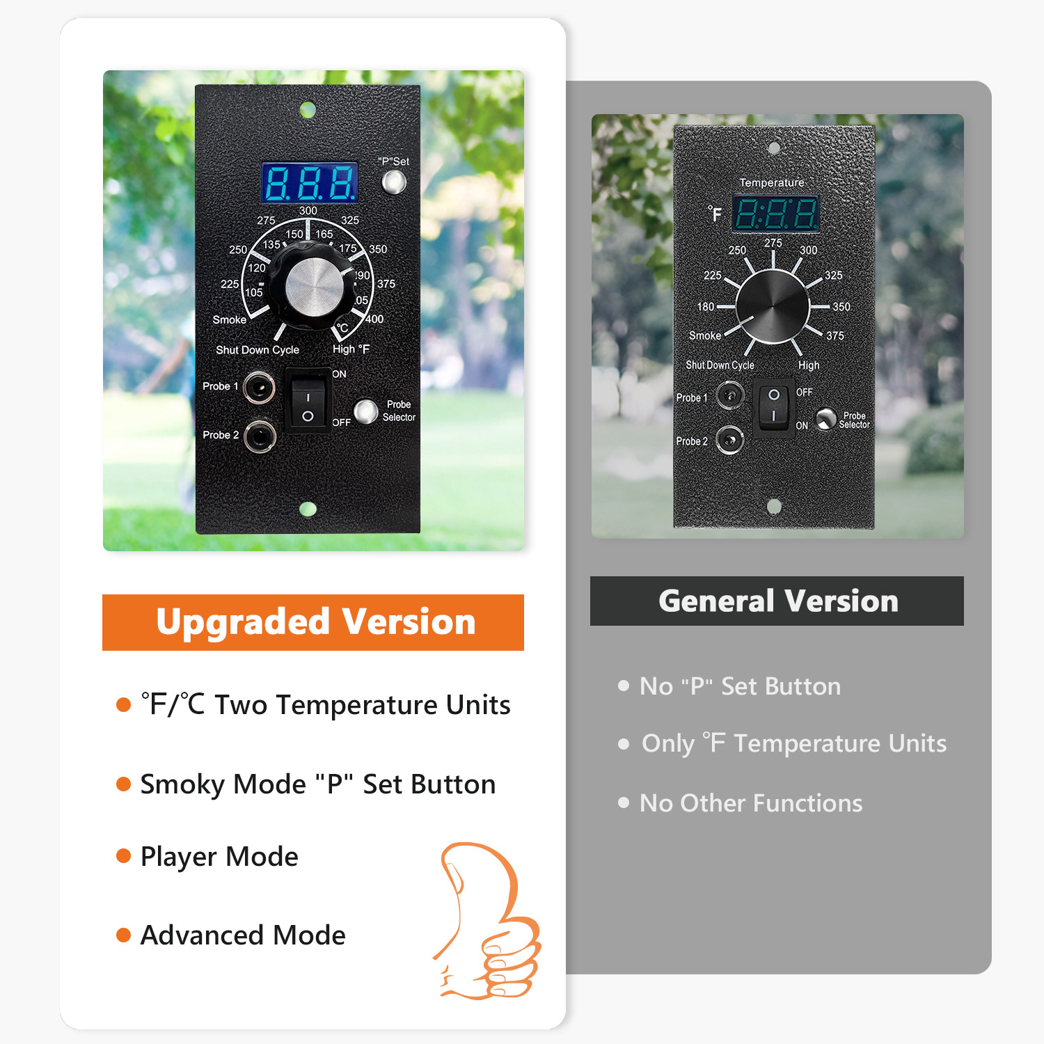 Traeger Pro Series 34 TFB88PUB Pellet Grill Digital Pro Thermostat Temperature Controller Upgrade Kit, BAC365