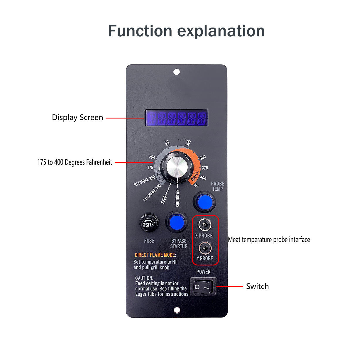 camp chef digital controller