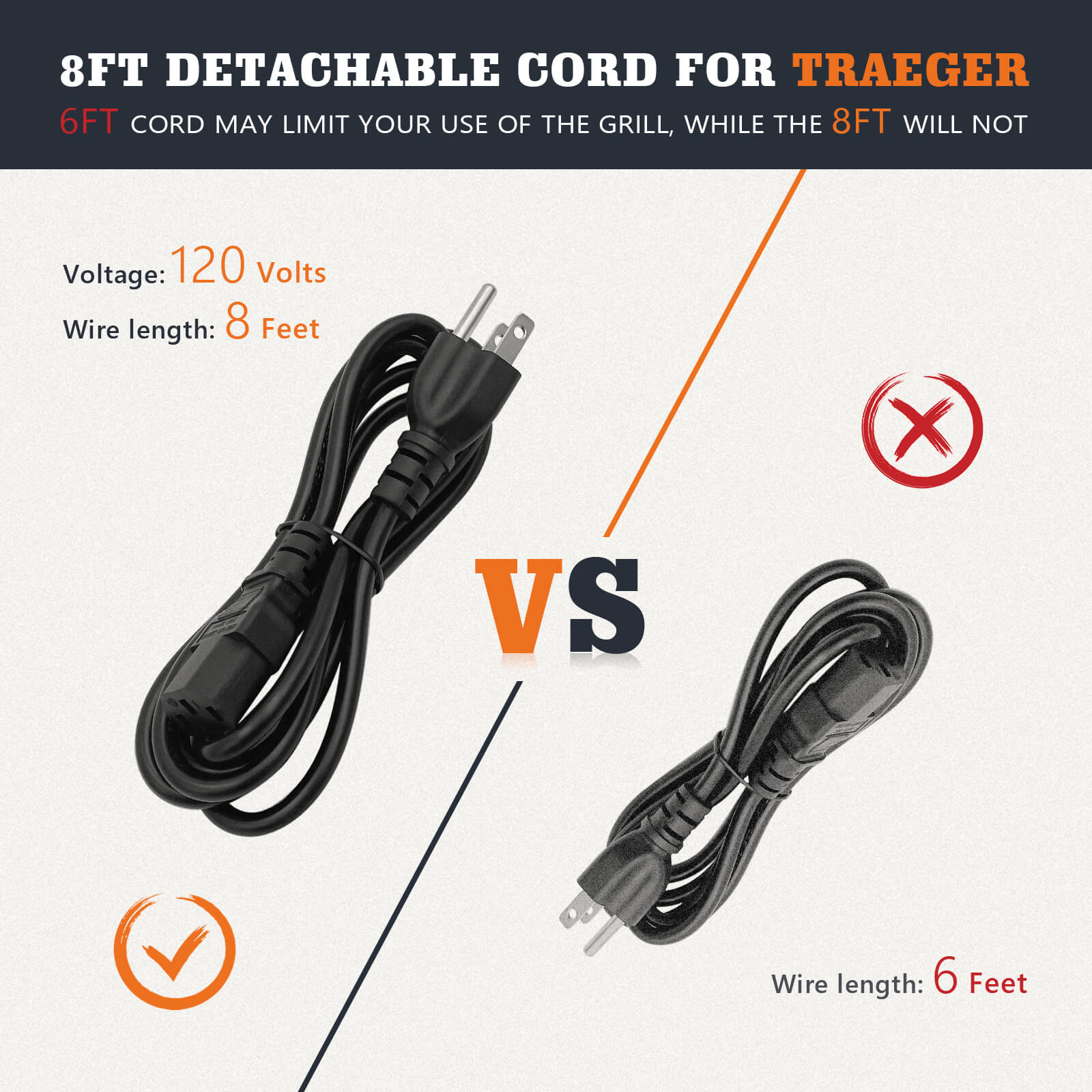 power cord replacement