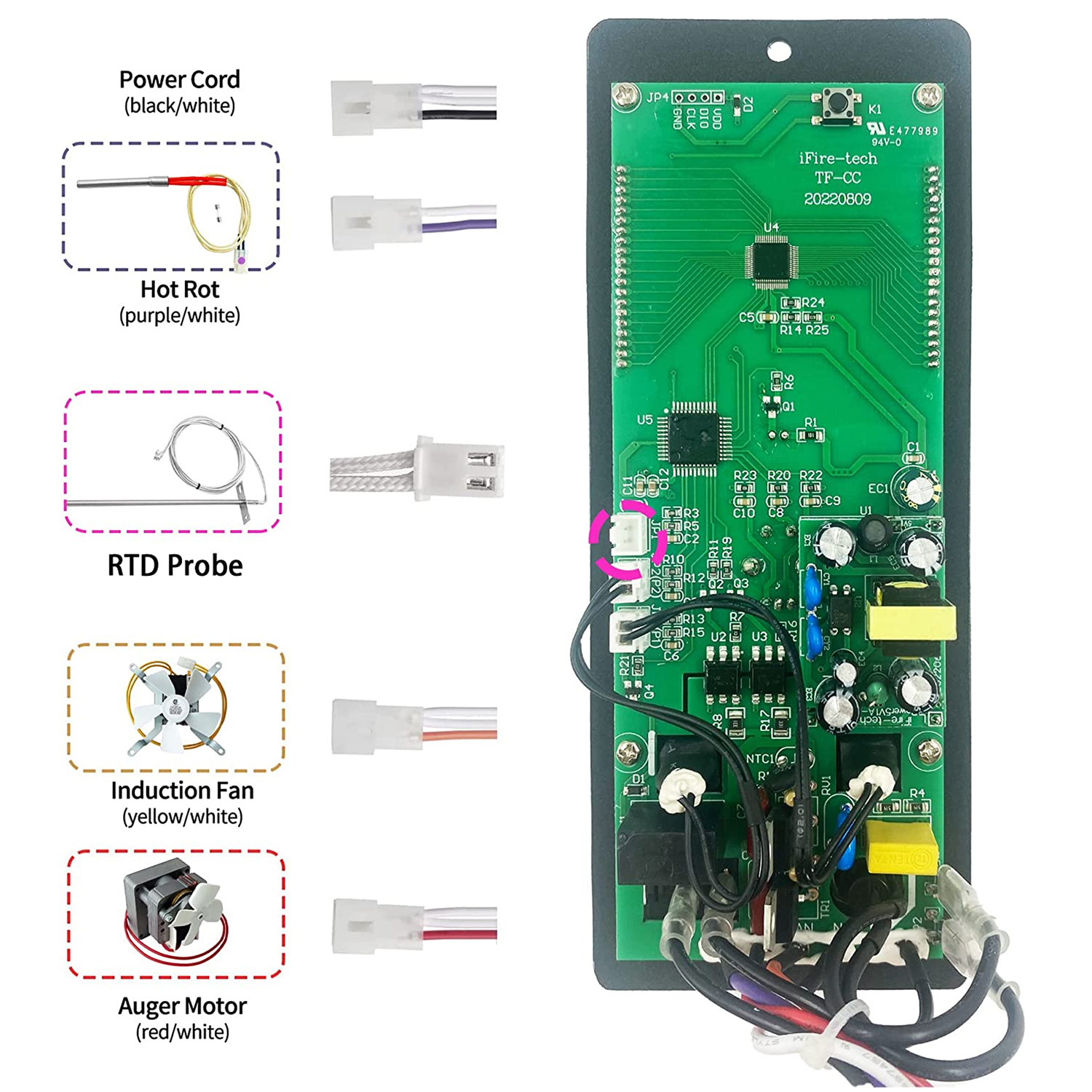 Gen 2 Digital Controller (Non-WiFi) for Camp Chef Pellet Grills-YAOAWE