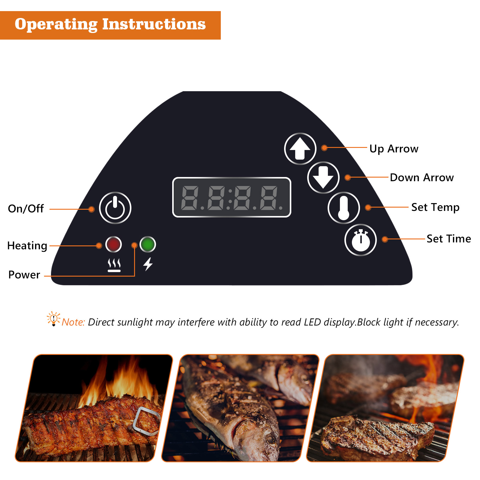 YAOAWE Upgraded Digital Thermostat Controller Kit Replacement for Traeger  Wood Pellet Grills, with RTD Temperature Probe Sensor 