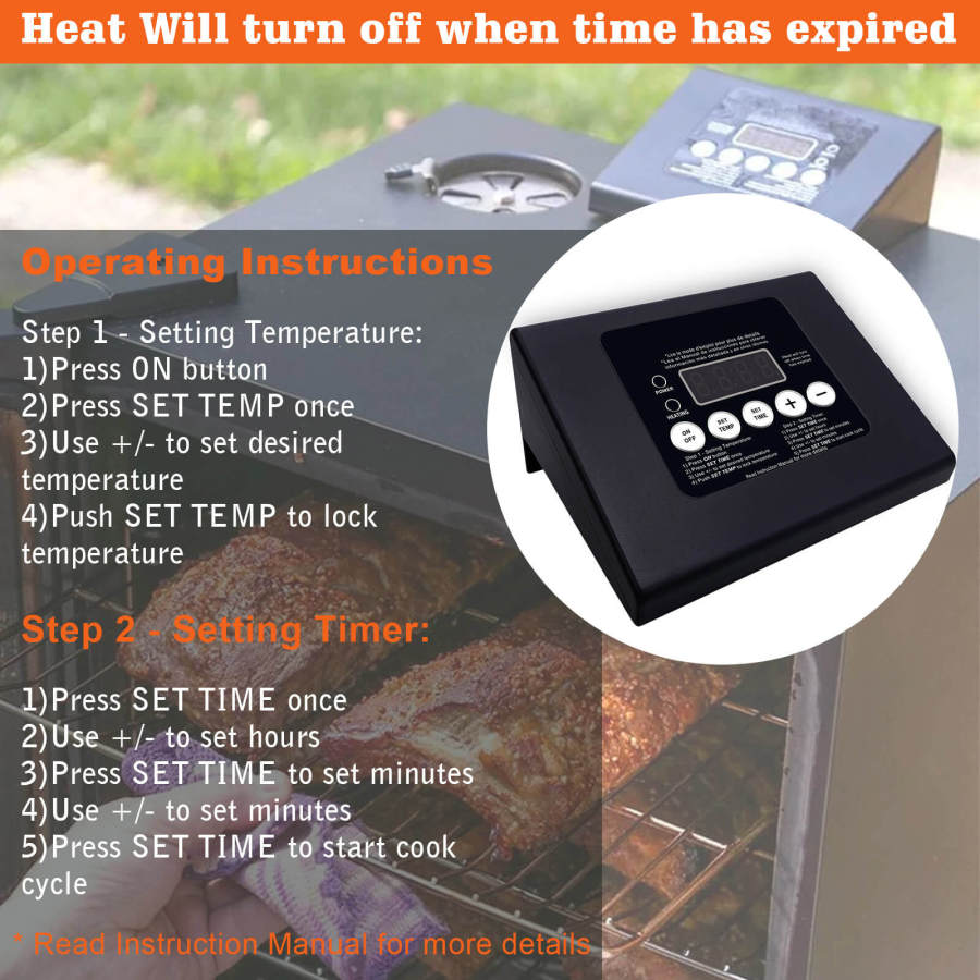 990050048/Control Panel Kit for Masterbuilt Smoker