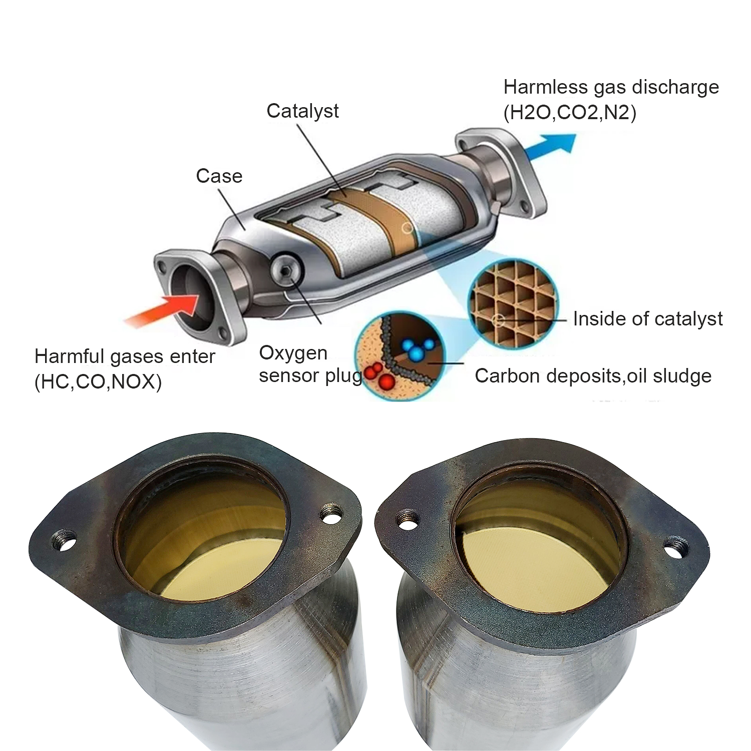 2005-2014 Nissan Frontier/Xterra Catalytic Converter OBD Ⅳ Bolts Gasket fit for 2005-2014 Nissan Frontier/Xterra,2012 NV2500/NV3500,2012-2016 NV1500,2009-2012 Suzuki Equator 4.0L(EPA Compliant)-5