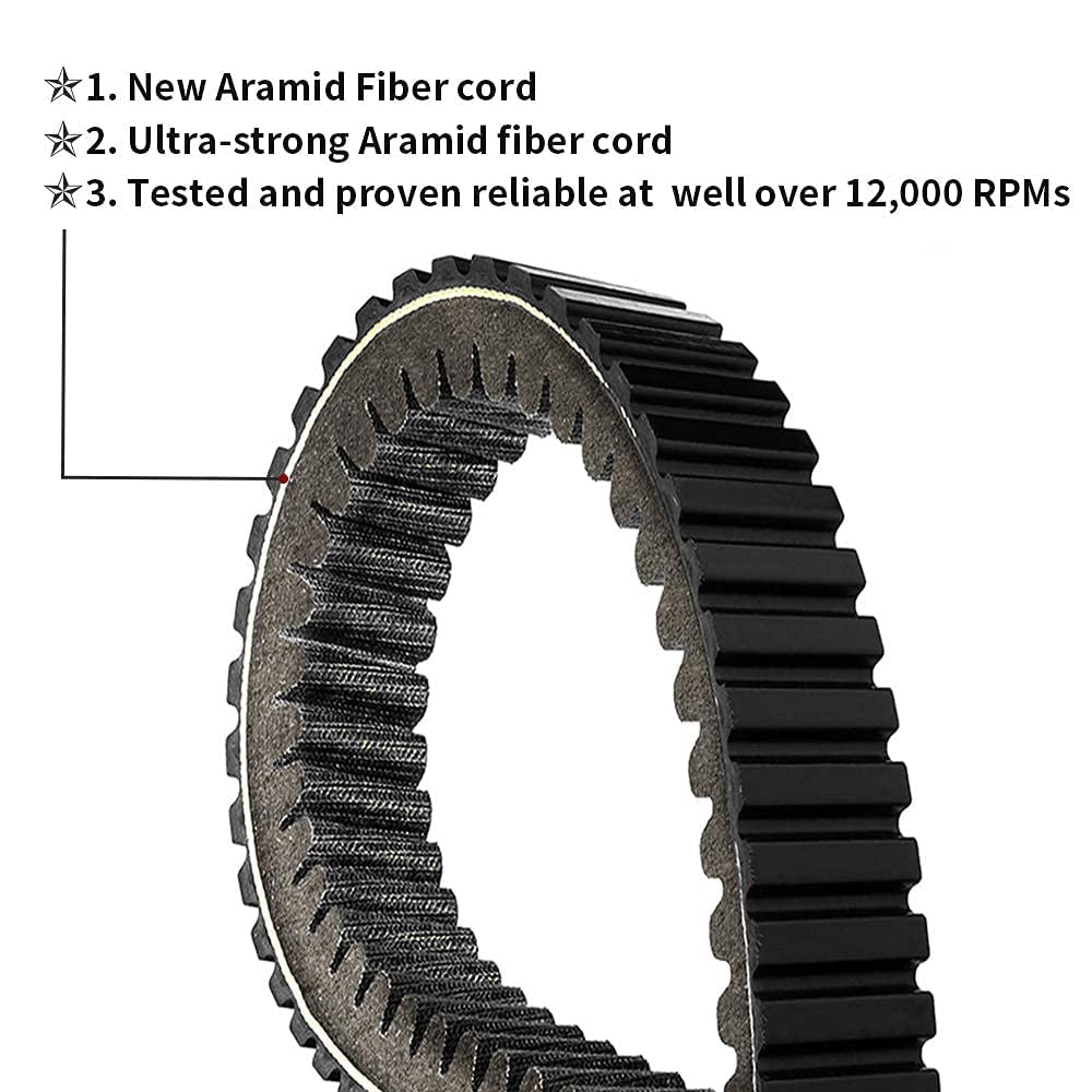 Polaris Drive Belt Heavy Duty Drive Belt for RZR XP 4 Turbo 2016-2019, RZR XP Turbo 2016-2019, RZR RS1 2018-2020 Part Number 3211186 