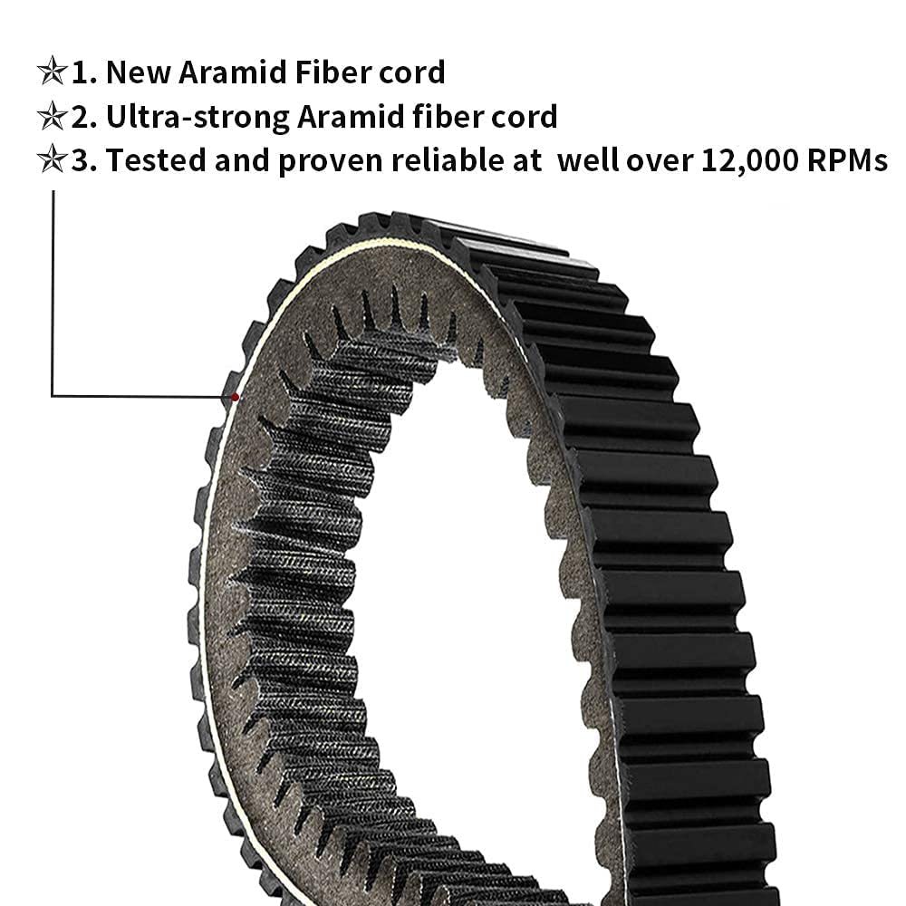 Polaris Drive Belt Heavy Duty Drive Belt for RZR XP 4 Turbo 2016-2019, RZR XP Turbo 2016-2019, RZR RS1 2018-2020 Part Number 3211186 