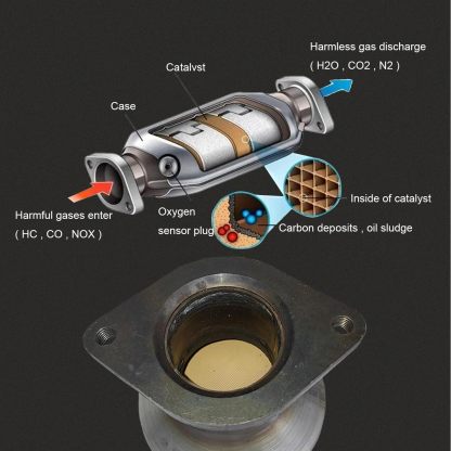 674-891 Upgraded Catalytic Converter Compatible with Hyundai Accent 2011-2019/Veloster 2012-2017/Kia Rio,Soul 2012-2019,285102BEF1,327-50793,40972