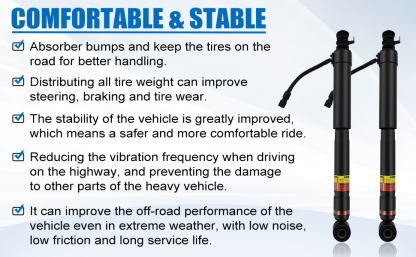 4x Lexus GX470 Toyota Front and Rear Shocks Absorber 48510-69195 fit for Lexus GX470 2003-2009 Toyota Land Cruiser Prado 120 2002-2009 LUFT MEISTER