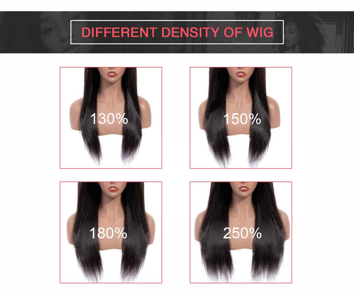 Wig Basic Knowledge What is a 200 Density Wig