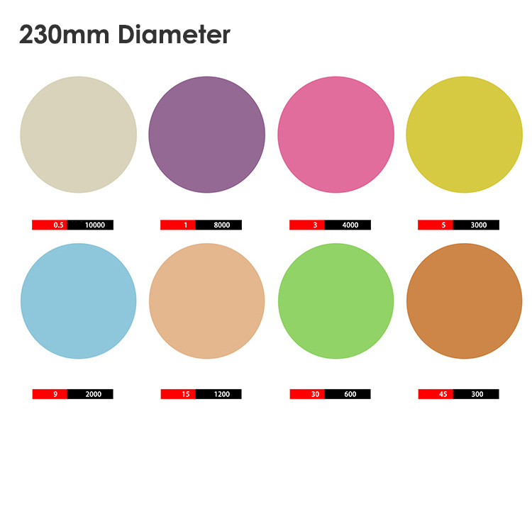 230mm Diamond Fiber Polishing Film Optical Fiber Lapping Films Paper 1um 3um 9um 30um