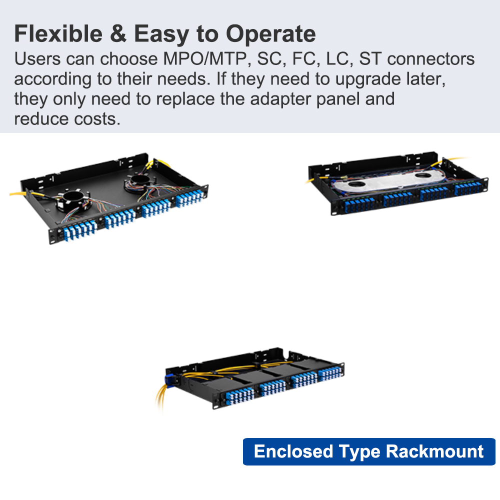 Light High Density Rackmount Fiber Termination Patch Panel Solution