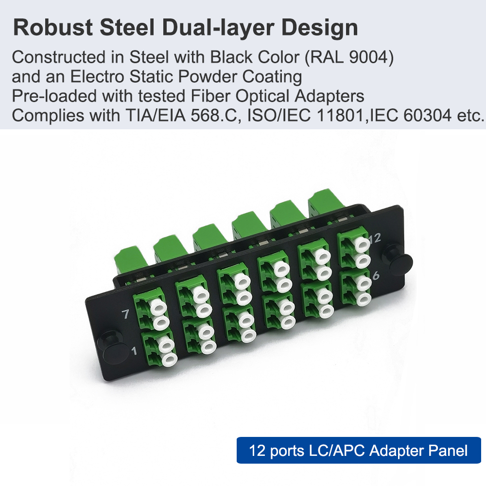 Light High Density Rackmount Fiber Termination Patch Panel Solution