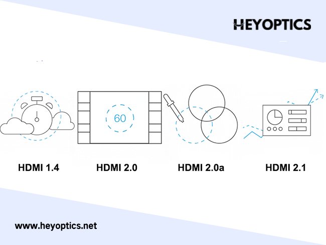 HDMI 2.0 4K