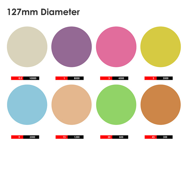 127mm Diamond Fiber Polishing Film Optical Fiber Lapping Films Paper 1um 3um 9um 30um