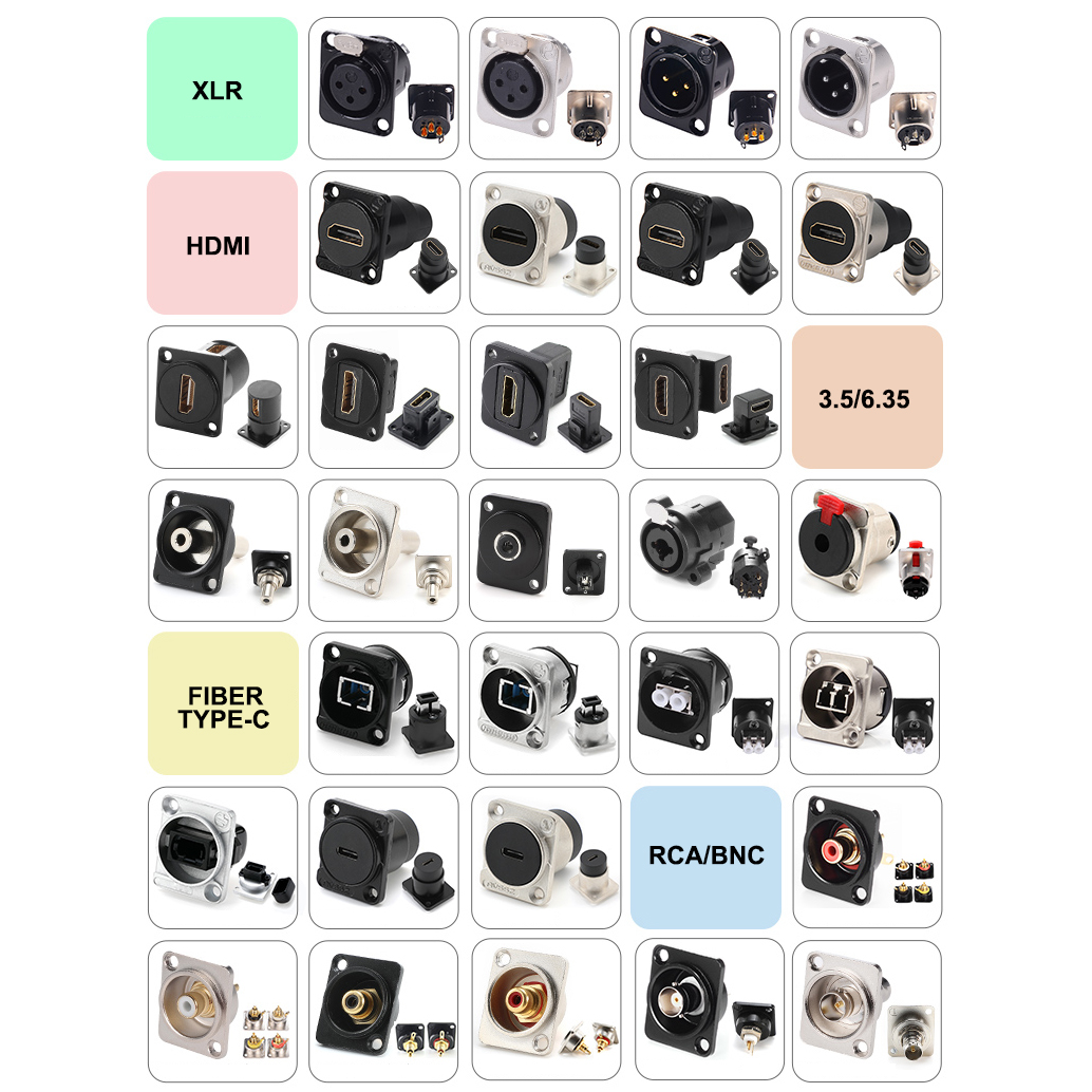1U Patch Panel Universal D Series cutouts for Neutrik Chassis Connectors with Cable Management
