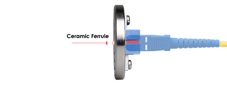 Fiber optic connector Polishing Disk (Puck)