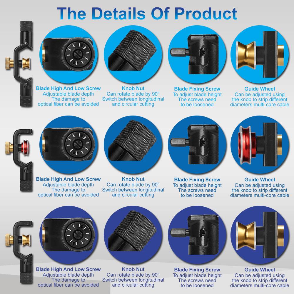 Armored Cable Stripper Knife Vertical & Horizontal Stripping Wire 4-10mm & 8-28.6mm Optical Cable Slitter & Spare Blade