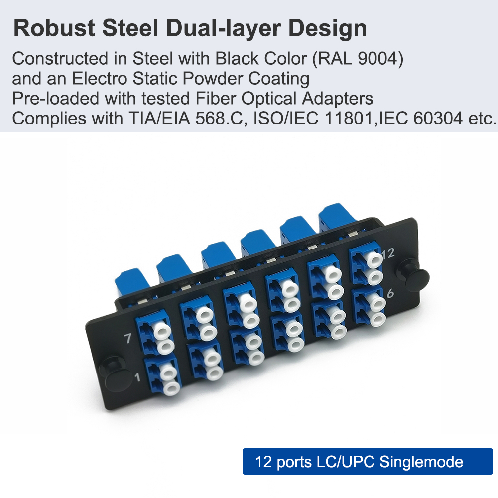 Light High Density Rackmount Fiber Termination Patch Panel Solution