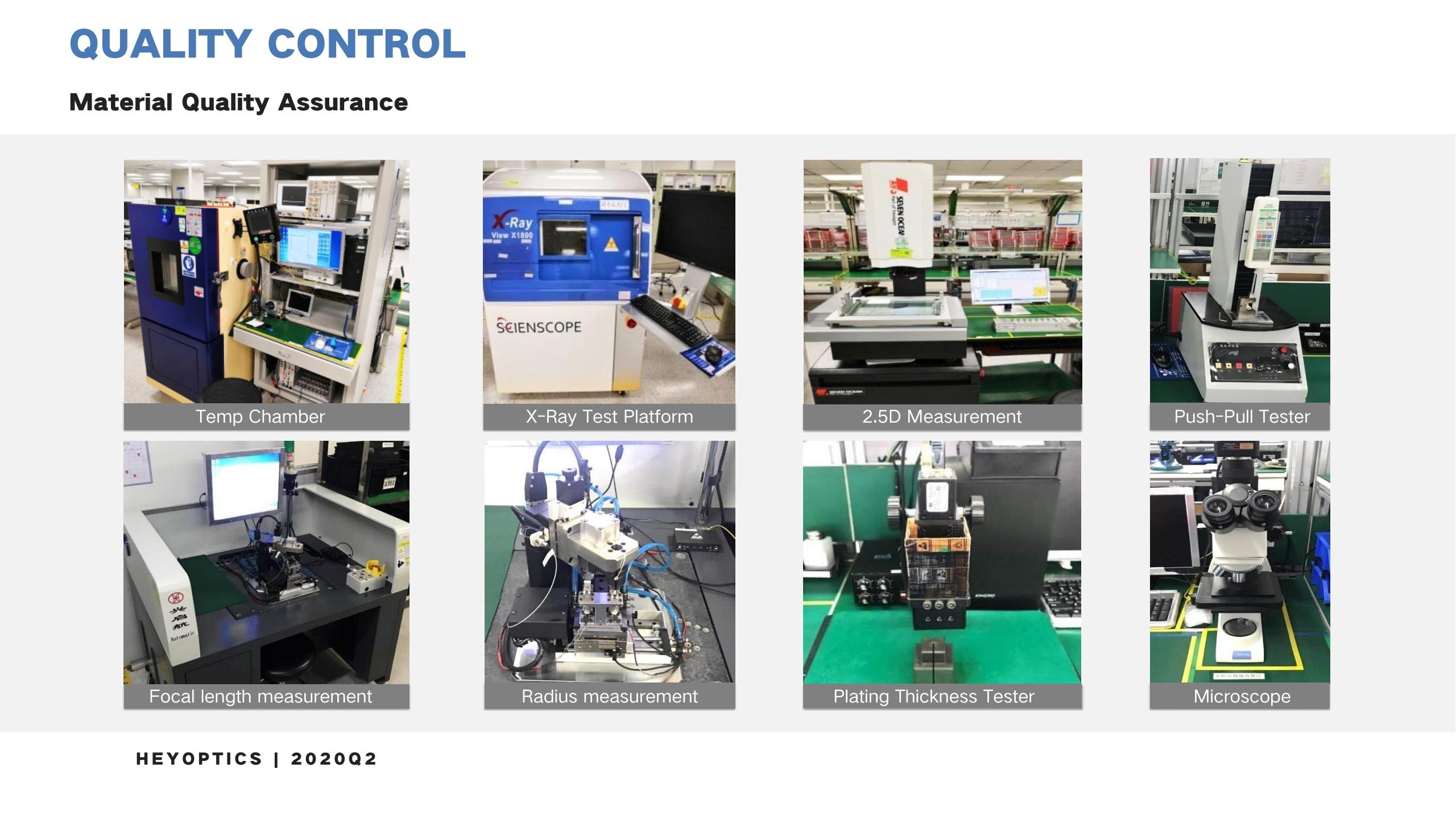 HeyOptics optical transceiver laboratory test