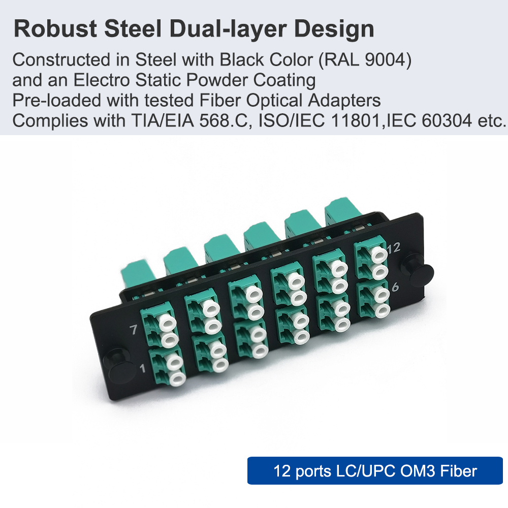 Light High Density Rackmount Fiber Termination Patch Panel Solution