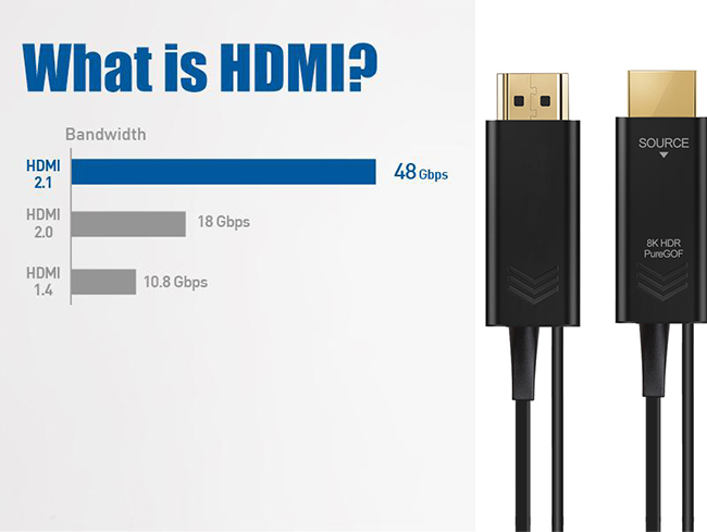 lette Korn forbruge What is HDMI 2.1 A Comparison with other HDMI versions