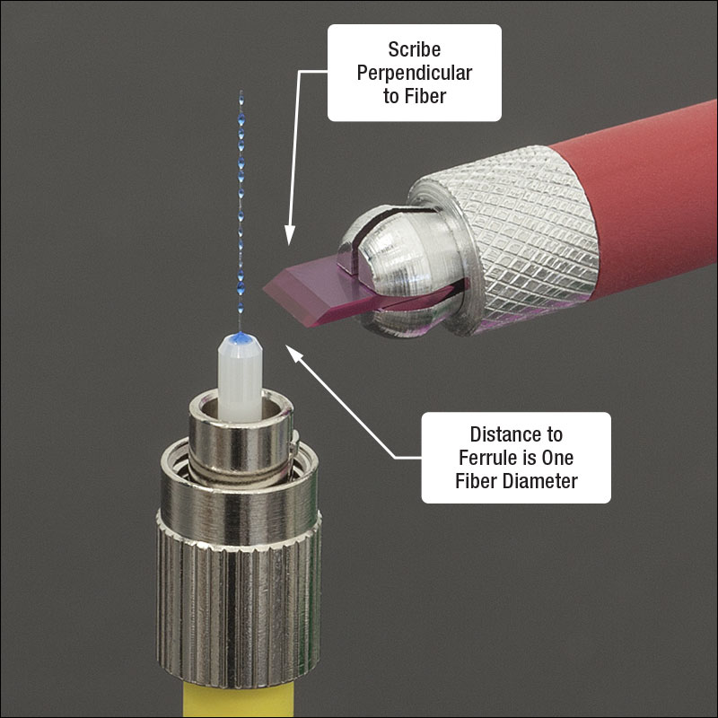 Fiber-Optic Cleavers and Scribes
