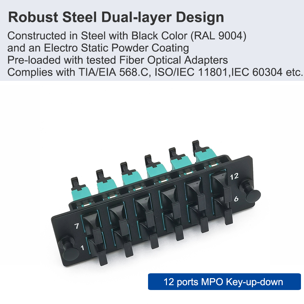 Light High Density Rackmount Fiber Termination Patch Panel Solution