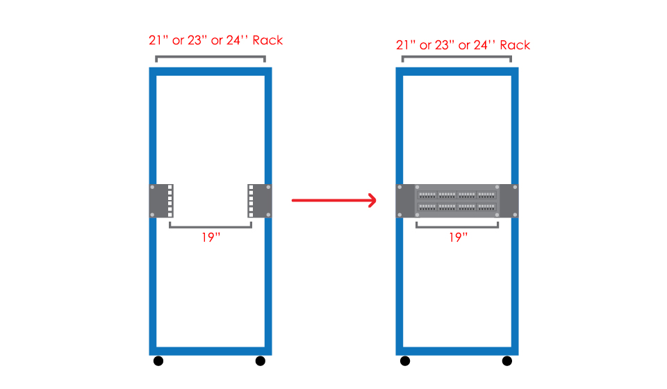 Rack Mount Reducer Brackets 1U 23" to 19" & 24" to 19" & 21" to 19"