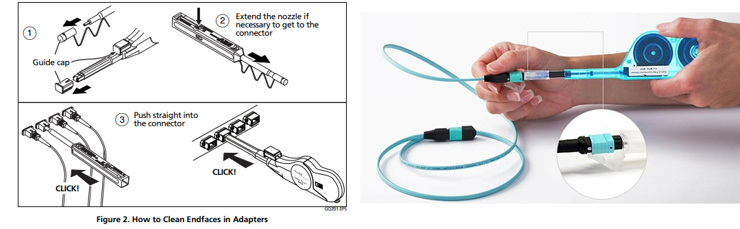 MTP MPO connectors and adapters cleaning user guide